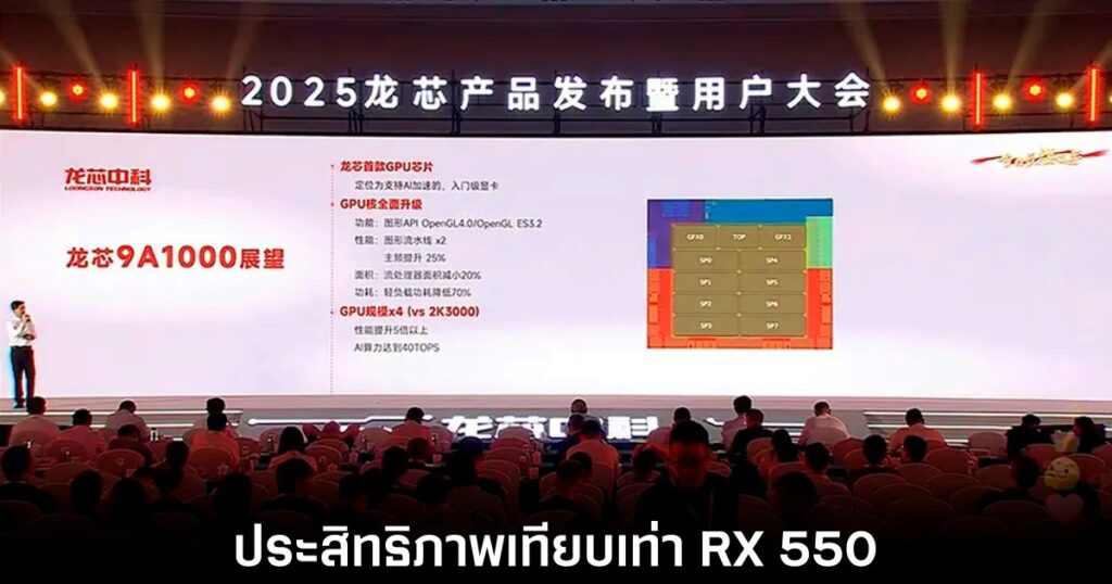 Loongson 9A1000 GPU