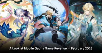 mobile gacha game revenue February 2026